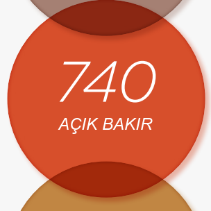 740 Açık Bakır